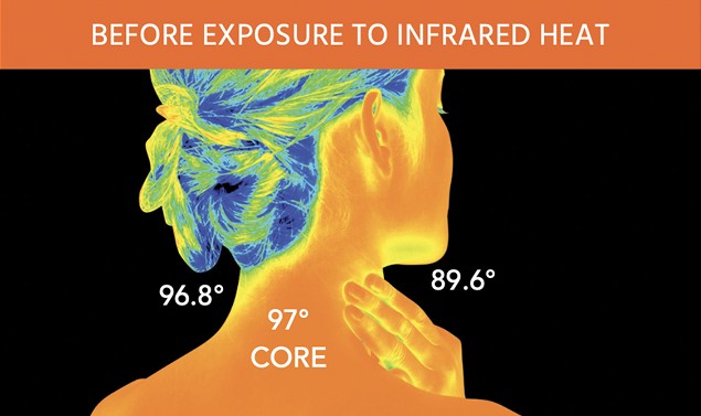 Near Infrared Sauna – BEFORE EXPOSURE TO INFRARED HEAT Near Infrared Sauna - BEFORE EXPOSURE TO INFRARED HEAT
